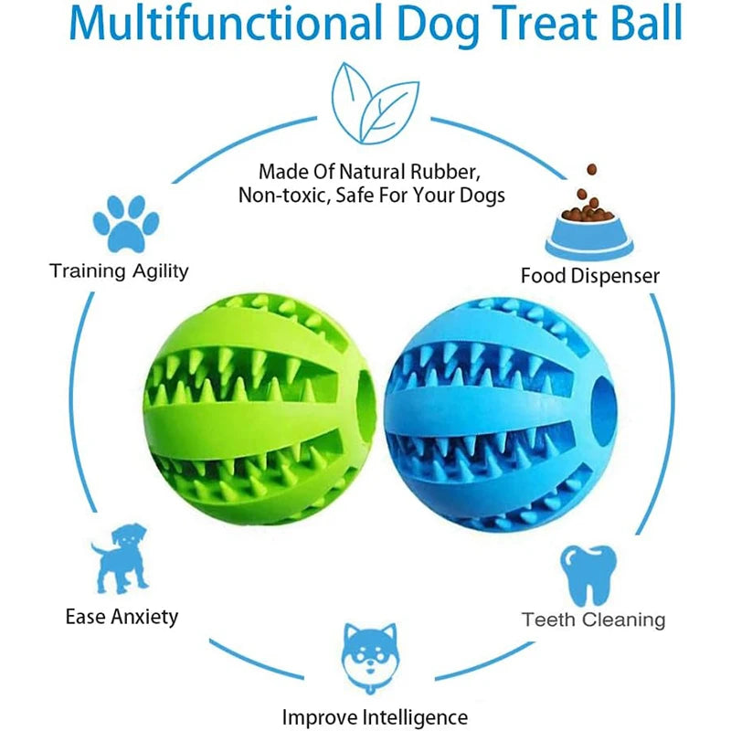 Pet Toy Ball Interactive Rubber Balls Puppy Chewing Toys